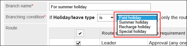 Image of the route conditions of the menu