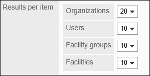 Image of the number of items field
