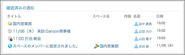 スクリーンショット：「確認済みの通知」ポートレット画面