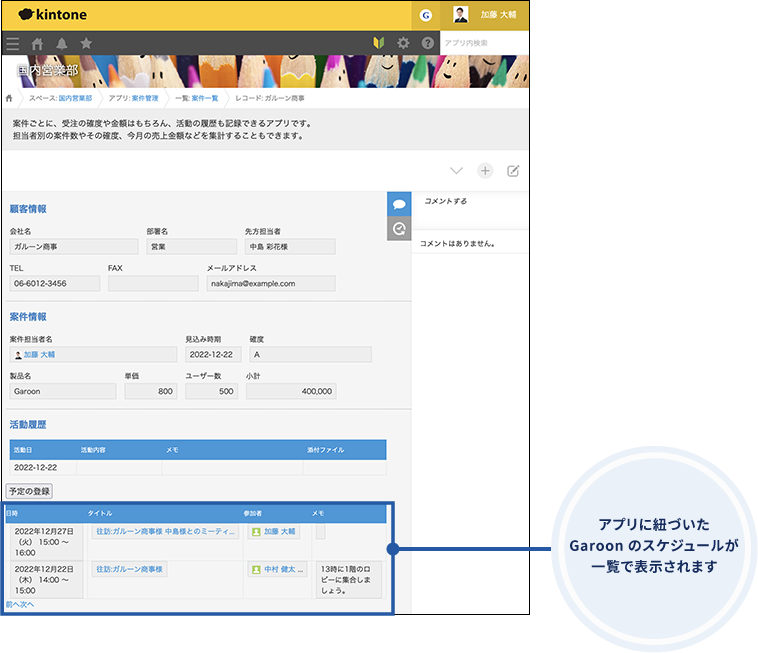 スクリーンショット：Garoonで登録された予定が表示されているkintone アプリ画面