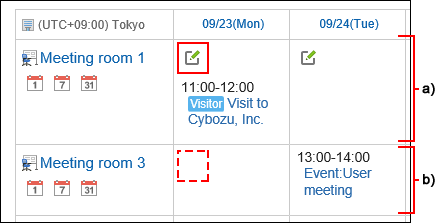 Image with an access permission set