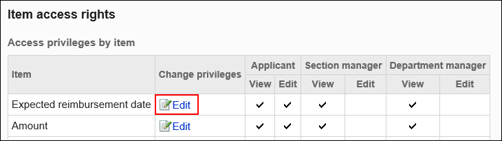 The "Item access rights" screen