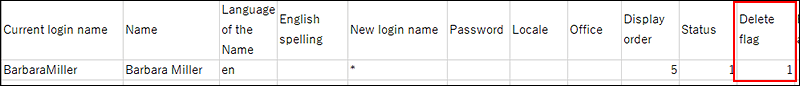 Example of a CSV file for deleting users