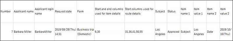 Image of CSV file output example