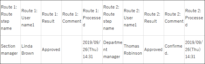 Image of CSV file output example