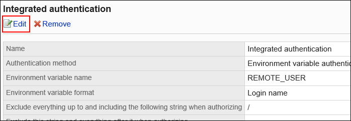 Image of the edit action link