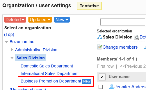Image showing the New organization
