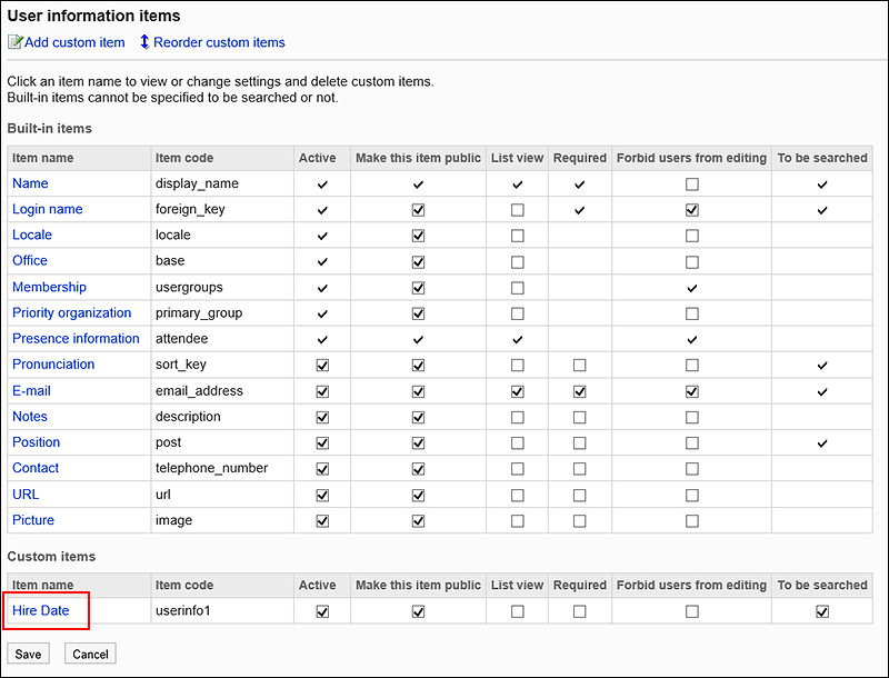 User profile items screen