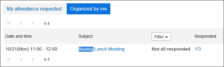 Screenshot: The "Attendance responses" screen with the attendance requests arranged by you