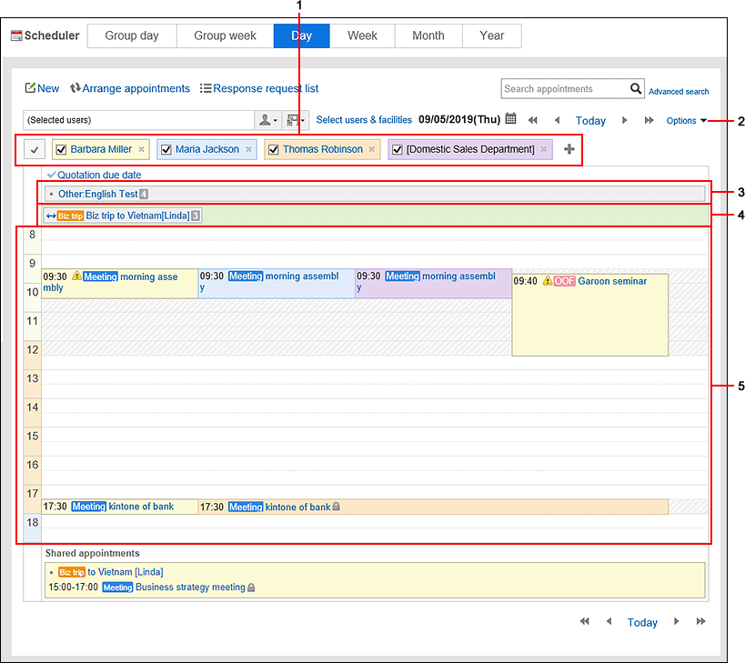 Day View Screen
