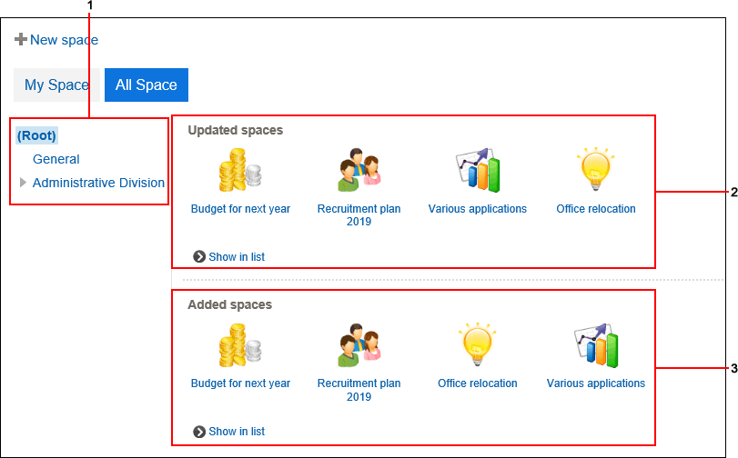All Spaces Screen
