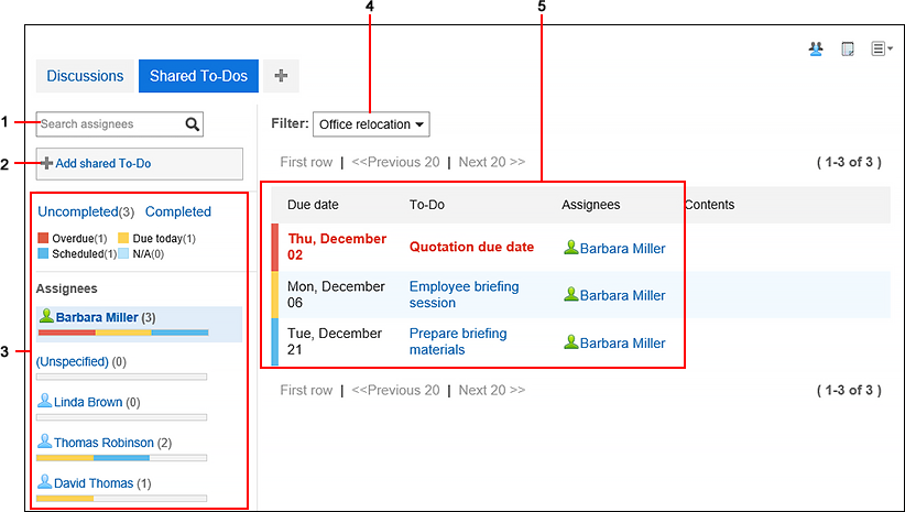 Screenshot: "Shared To-Dos" screen
