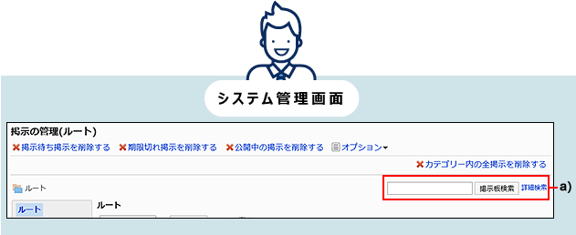 画面キャプチャー：システム管理画面の検索ボックスが強調されている