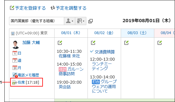 グループ週表示画面