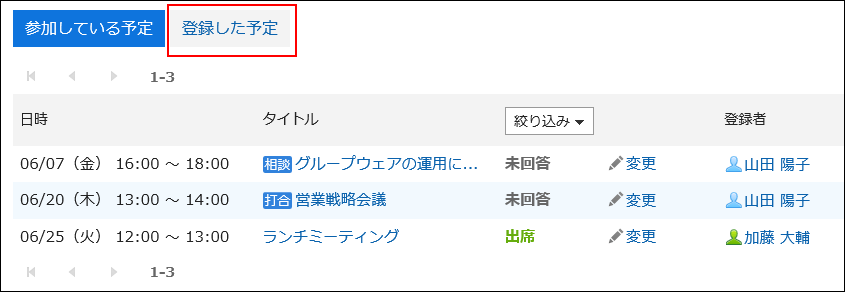 スクリーンショット：登録した予定ボタンが枠で囲まれて強調されている