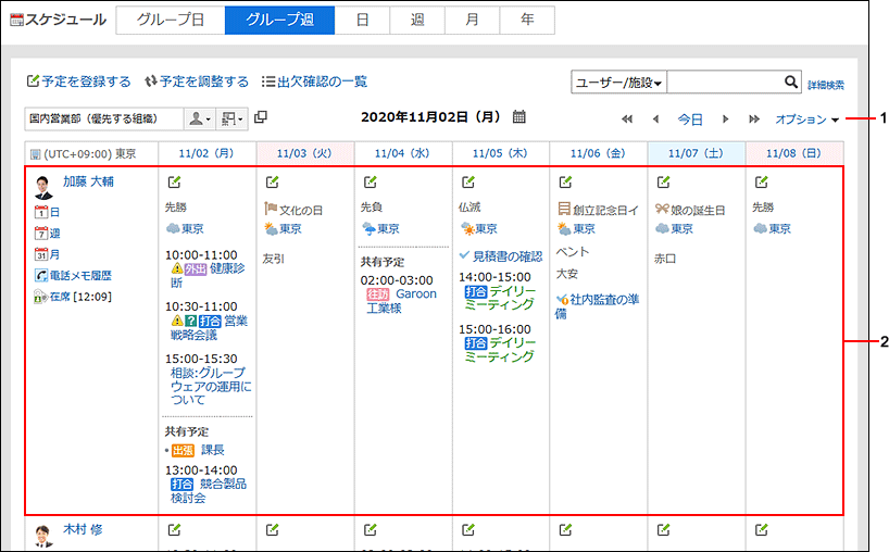 「グループ週表示」画面