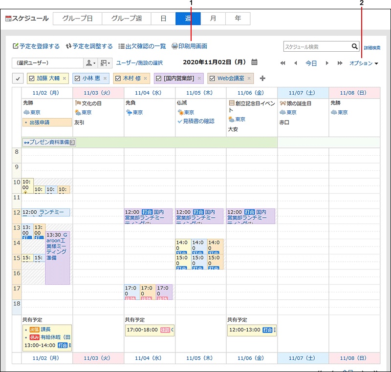 「週表示」画面