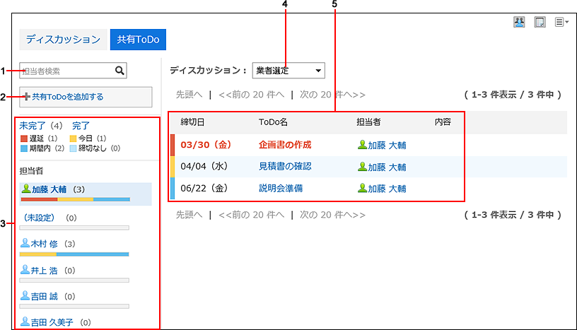 スクリーンショット：「共有ToDo」画面