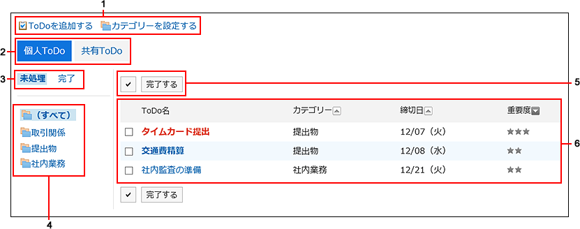 スクリーンショット：「ToDoリスト（個人ToDo）」画面