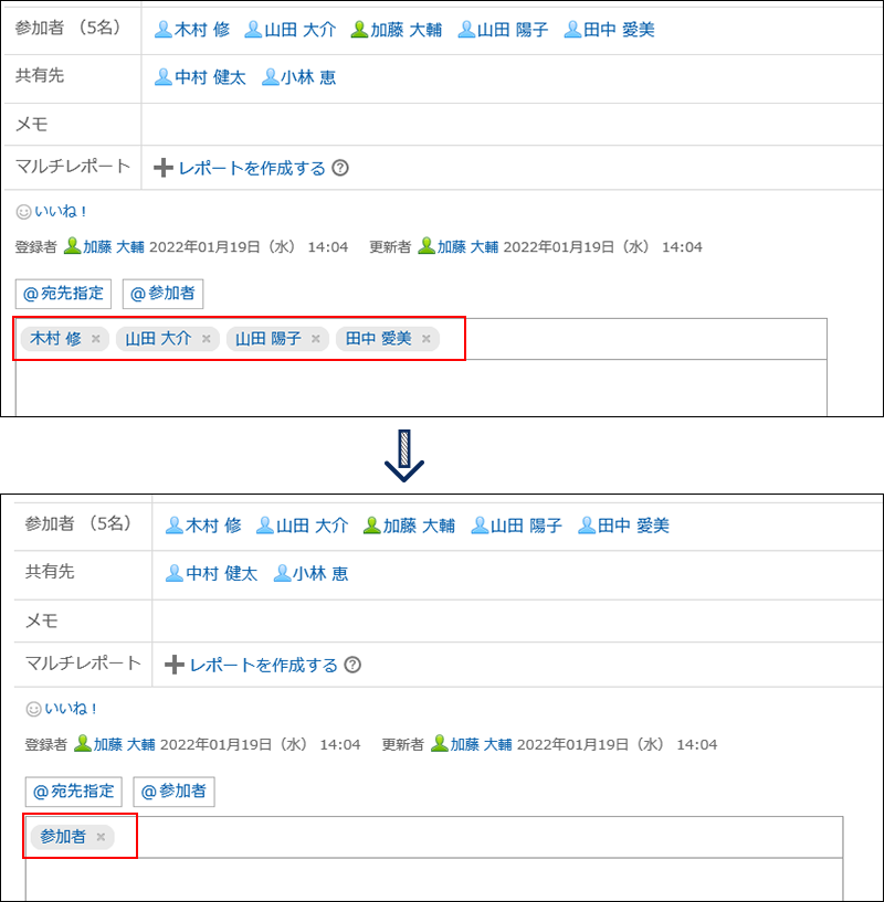 スクリーンショット：1人ずつ宛先に指定する場合と、参加者を指定する場合の違い