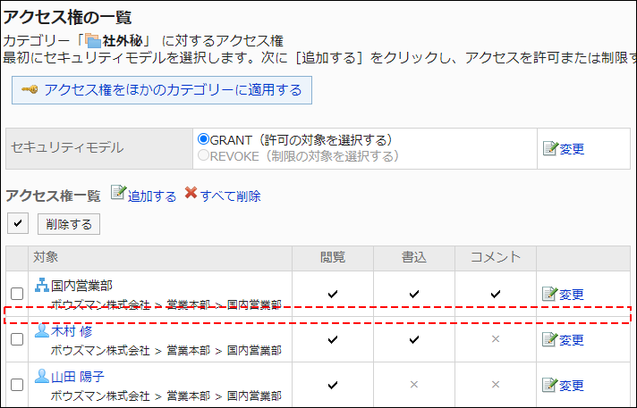 Screenshot: Example of permission settings. Daisuke Kato has been deleted from the user rights list