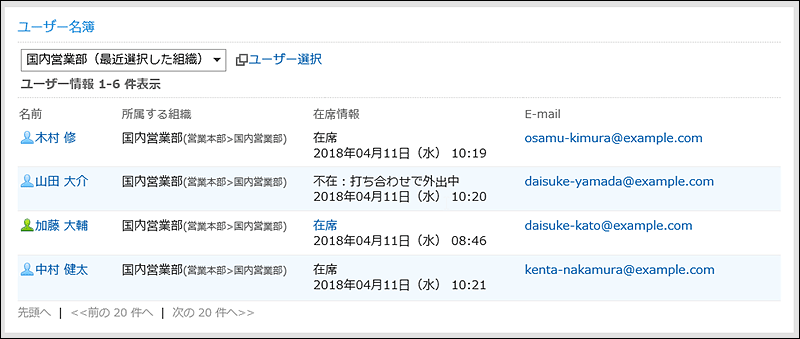 User List Portlet