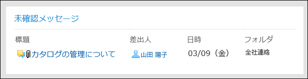 Unread Messages Portlet