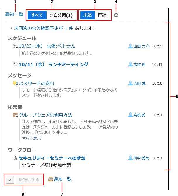 "Notifications" Portlet