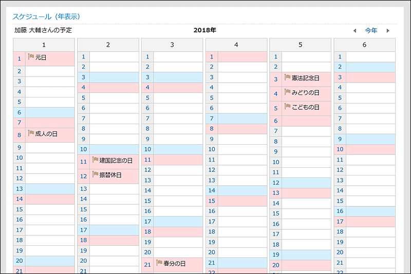 Scheduler (Year View) portlet