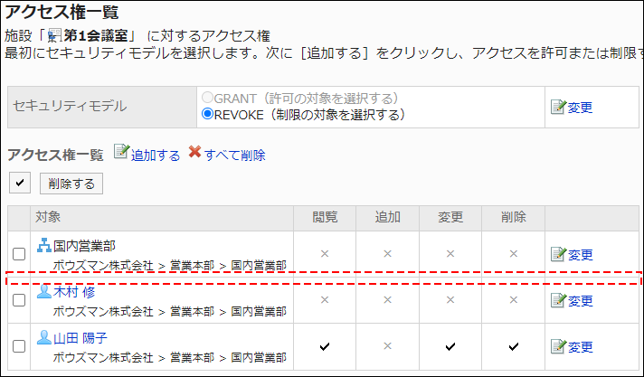 Screenshot: Example of permission settings. Daisuke Kato has been deleted from the user rights list