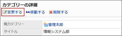 Image of the edit action link enclosed