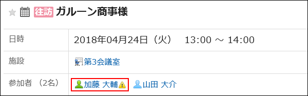 Appointment Details Screen