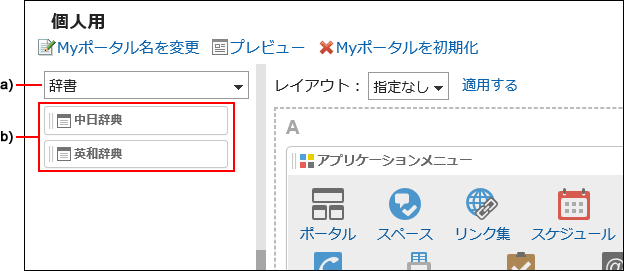 Myポートレットグループのイメージ