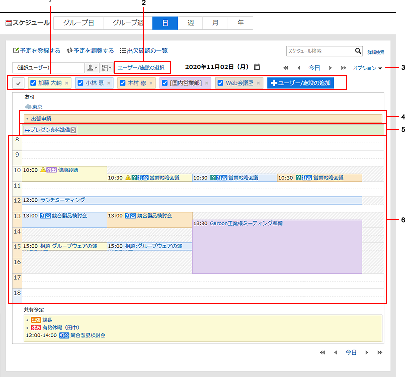 スクリーンショット：「日表示」画面