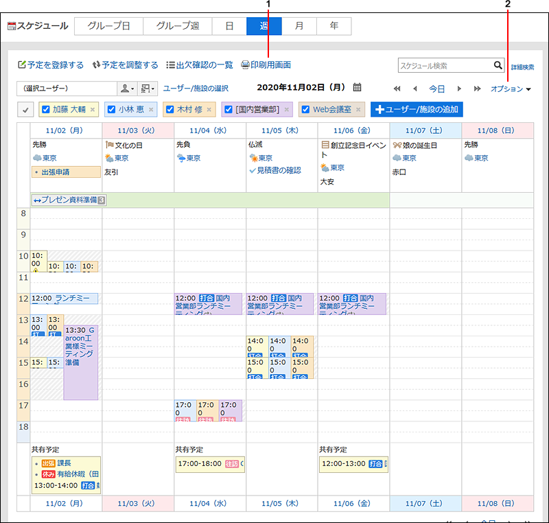 「週表示」画面