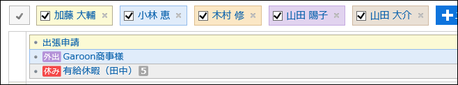 スクリーンショット:複数の終日予定が表示されている