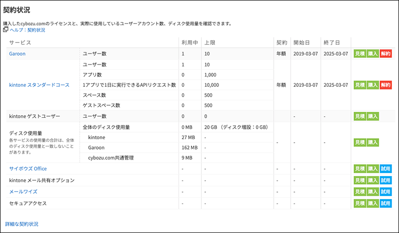 スクリーンショット:契約状況の画面