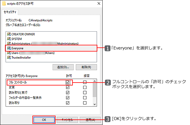 「scriptsのアクセス許可」画面