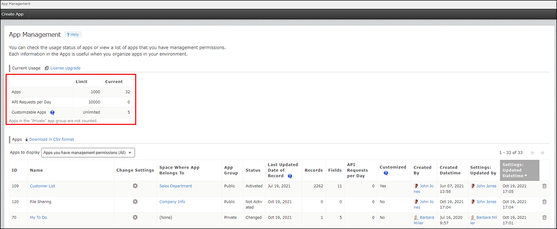 Screenshot: The "Current usage" section is outlined