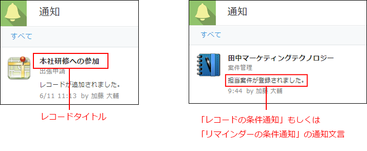 スクリーンショット：アプリの条件通知で送られる通知の例