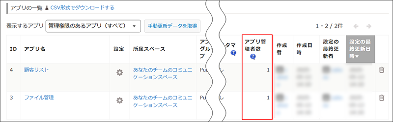 スクリーンショット：［アプリ管理］画面の［アプリの一覧］で［アプリ管理者数］列が強調されている