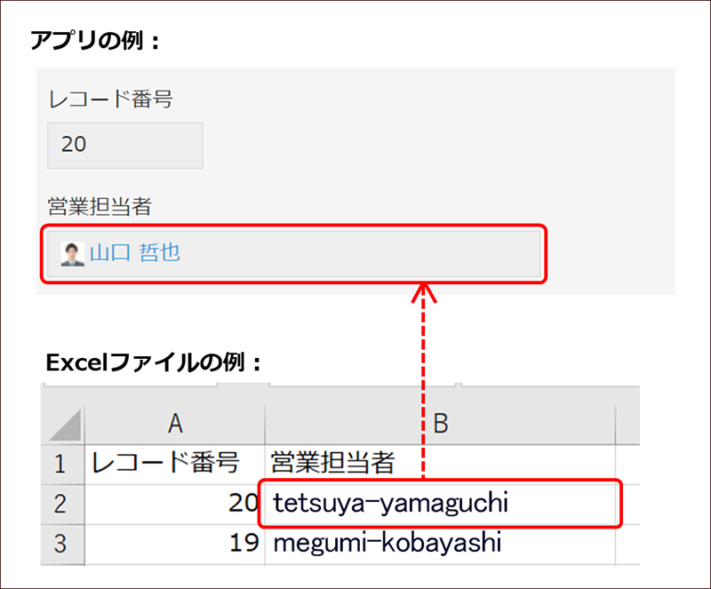 スクリーンショット：ユーザー選択フィールドの読み込みイメージ