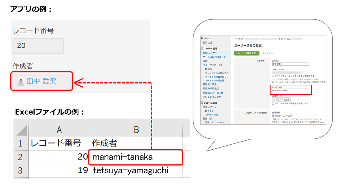 スクリーンショット：作成者フィールドの読み込みイメージ