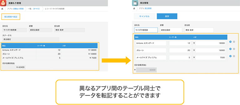 異なるアプリ間のテーブル同士でデータを転記することができます