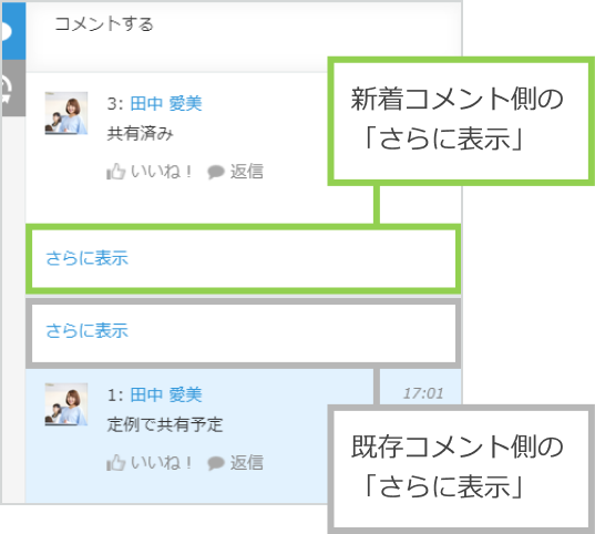 既存のコメント側と新着コメント側にも「さらに表示」が表示されている画像