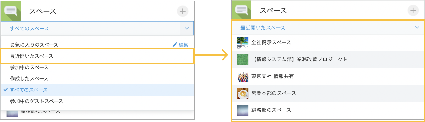 最近開いたスペースが追加された画像