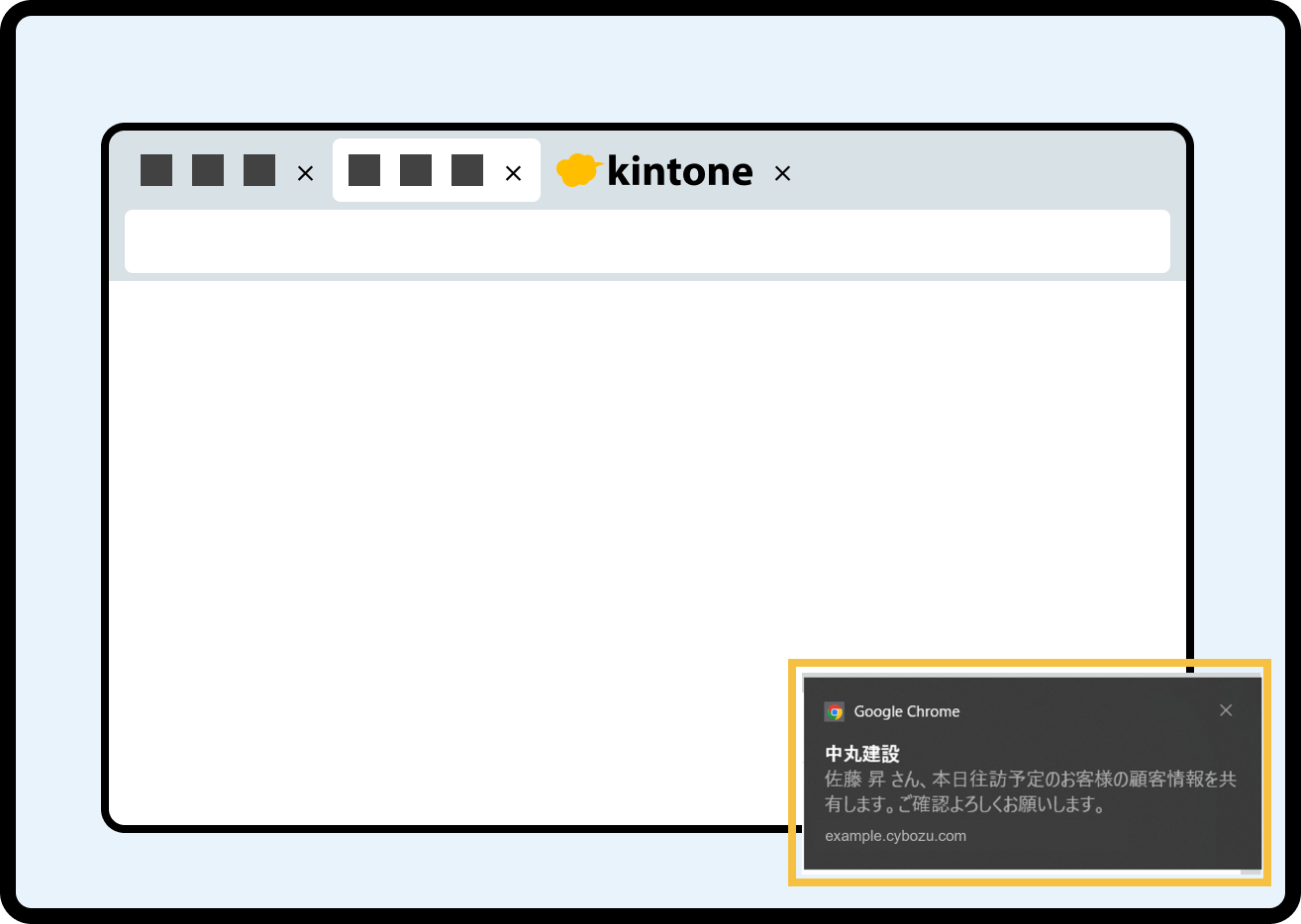 モニターに通知が出ているイメージ画像