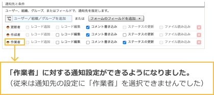 アップデート後のアプリの条件通知設定画面