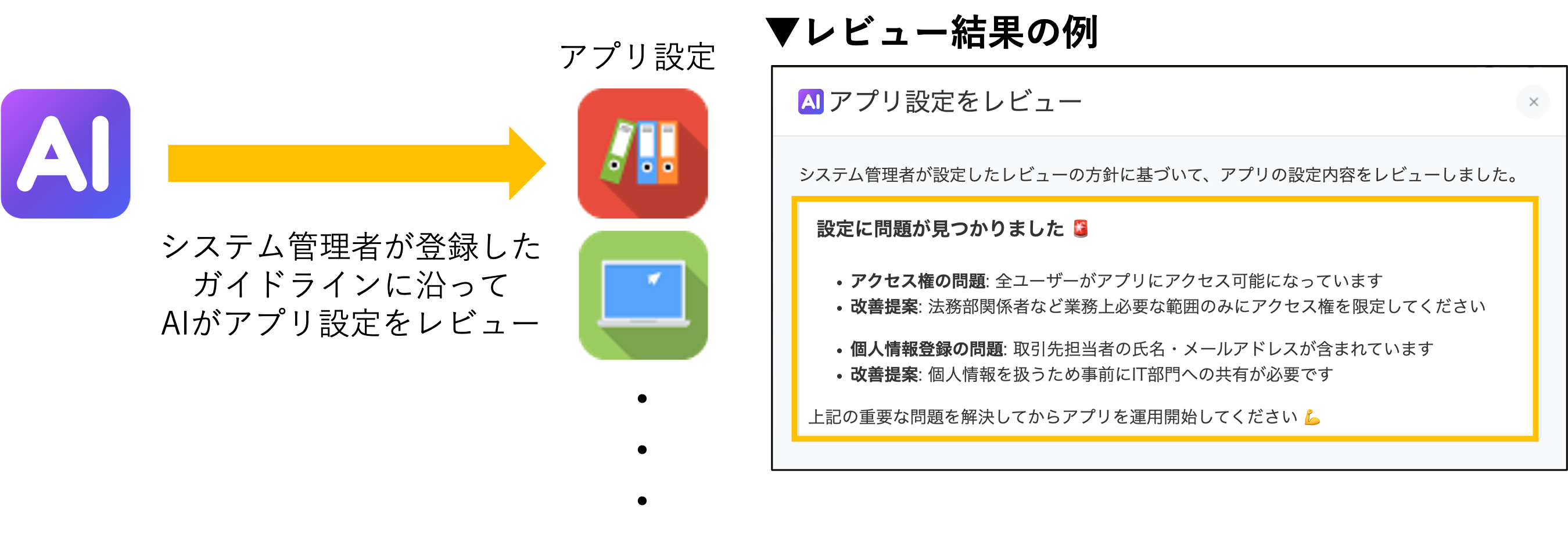 アプリ設定レビューAIのイメージ画像