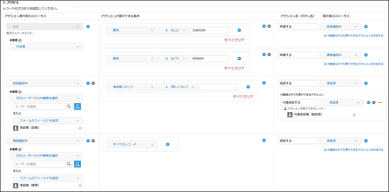 スクリーンショット：レコードのプロセスを設定しているプロセス管理画面